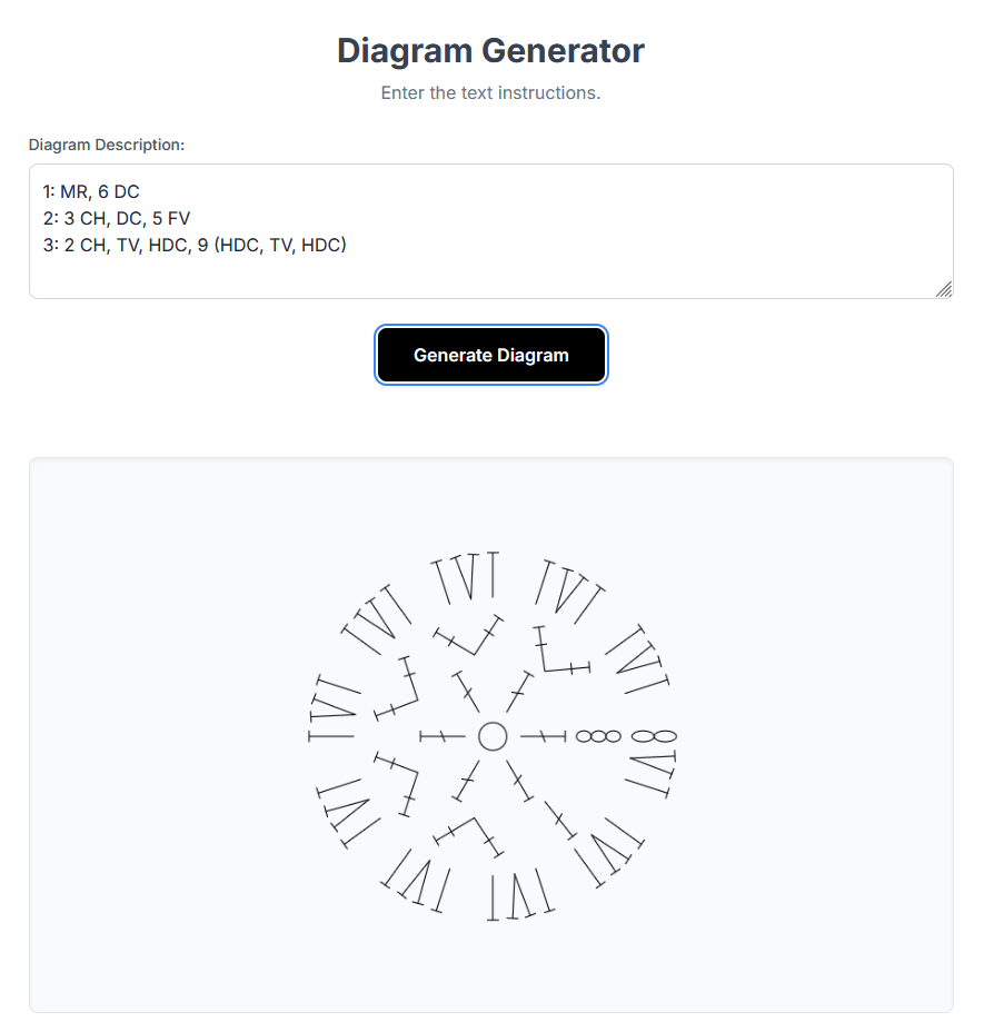Crochet Diagram Generator