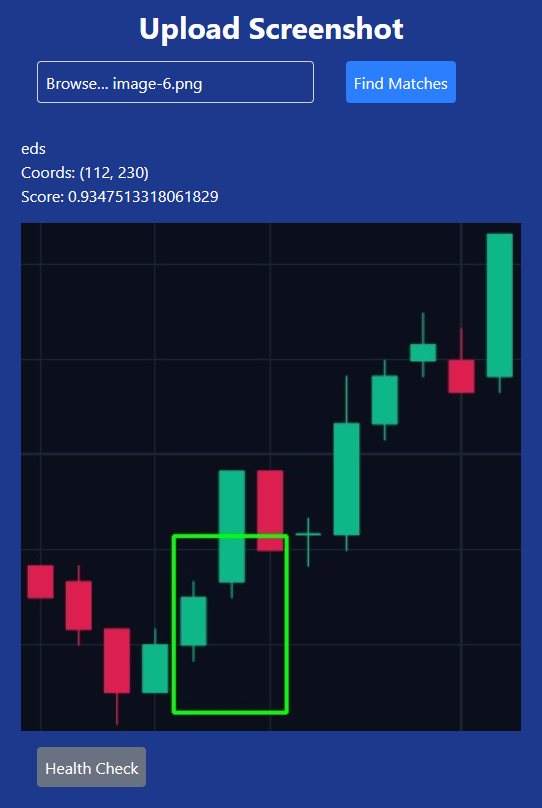 Candlesticks Matcher